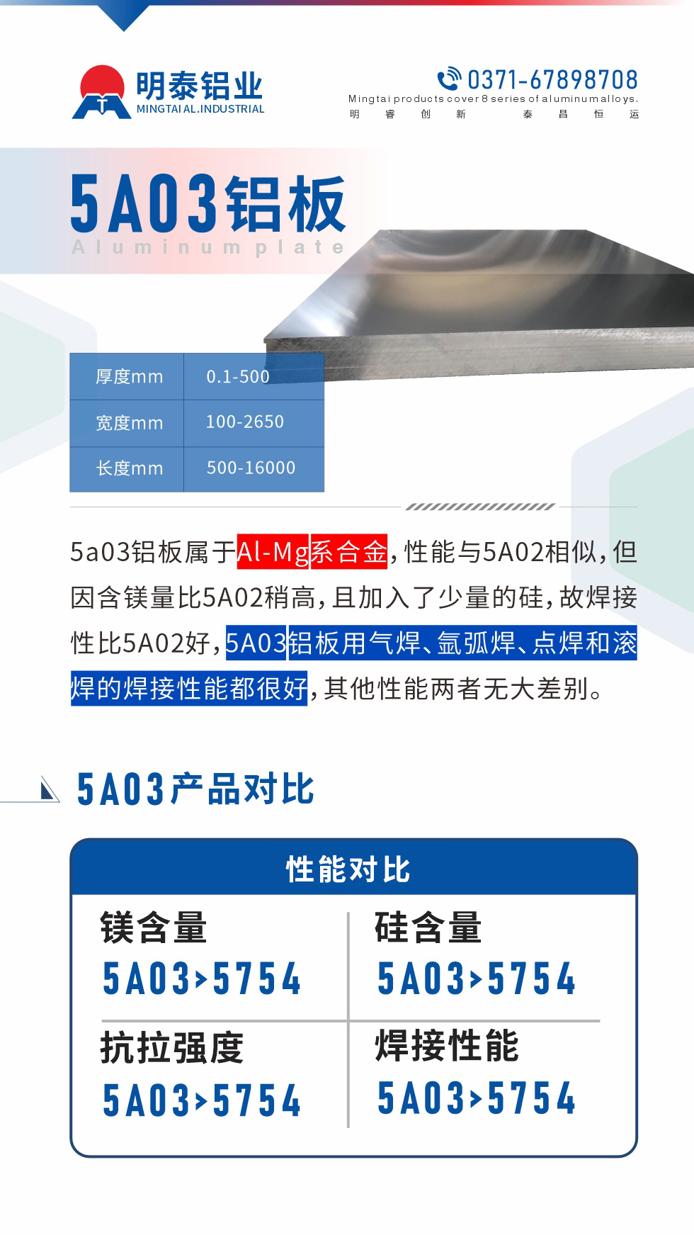 5a03鋁板屬于Al-Mg系合金，性能與5A02相似，但因含鎂量比5A02稍高，且加入了少量的硅，故焊接性比5A02好，5A03鋁板用氣焊、氬弧焊、點(diǎn)焊和滾焊的焊接性能都很好，其他性能兩者無大差別。
5A03的鎂含量略高于5754鋁合金

5A03合金中硅含量高于5754

故焊接性能好于5754

5A03抗拉強(qiáng)度均高于5754