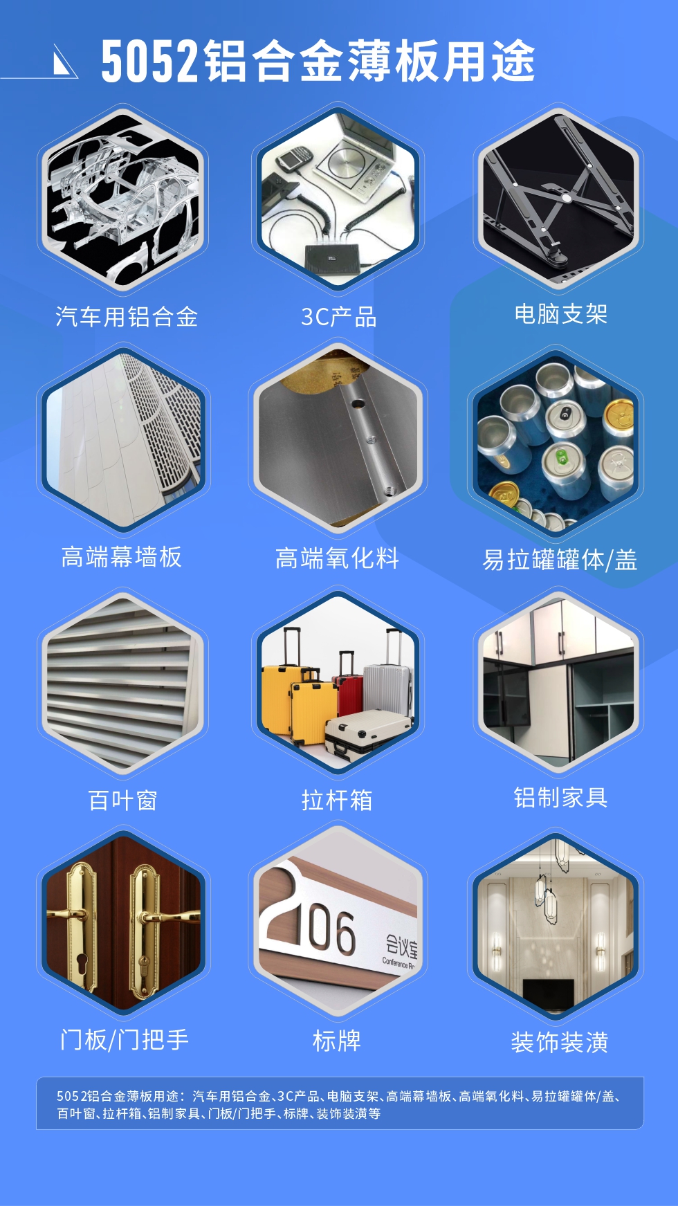 明泰5052鋁板優(yōu)勢
　　1、5052合金鋁板具有塑性高，耐腐蝕，適于在海洋環(huán)境中使用。

　　2、鋁板表面無起皮、氣泡、表面粗糙和局部機械損傷，鋁板表面無裂紋、無腐蝕斑點和硝鹽痕跡。

　　明泰鋁業(yè)的5052鋁板寬度可以做到2650mm，厚度可做到600mm，是國內(nèi)少有的可以生產(chǎn)超寬超厚5052鋁板的廠家。