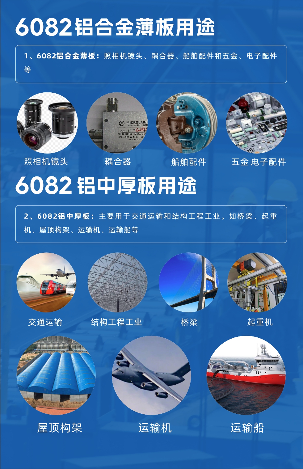 6082鋁板性能優(yōu)勢(shì)：

1、具有較好的耐蝕性，可機(jī)械加工、可焊接、且成型性能優(yōu)良；

2、具有中等強(qiáng)度，在退火后仍能維持較好的操作性；

3、具有較好的陽極反應(yīng)性能，常用的陽極反應(yīng)方法包括去除雜質(zhì)和染色、涂層等；

4、易于拋光、上色膜、氧化效果極佳；

5、強(qiáng)度高、高韌性，可使用性能好，接口特點(diǎn)優(yōu)良。
