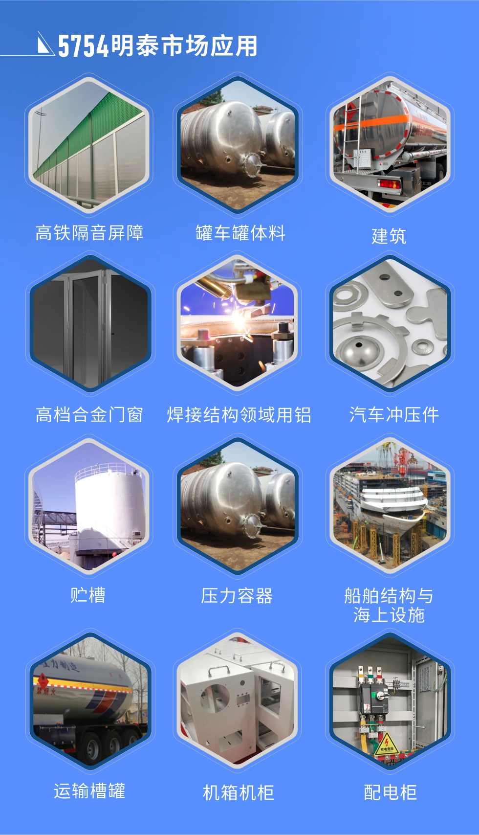 市場應(yīng)用

　　5754鋁板應(yīng)用于：高鐵隔音屏障、罐車罐體料、高檔合金門窗、建筑、焊接結(jié)構(gòu)領(lǐng)域用鋁、汽車沖壓件、貯槽、壓力容器、船舶結(jié)構(gòu)與海上設(shè)施、運輸槽罐、機箱機柜、配電柜、電池箱蓋板、隔音屏障、鐵路客車內(nèi)外壁板、底板、車廂板等。

　　明泰5754鋁板廠家，供應(yīng)5754中厚鋁板、5754汽車鋁板、5754花紋鋁板、5754超寬鋁板等不同規(guī)格、不同型號產(chǎn)品。

　　明泰供應(yīng)1-8系合金板帶鋁箔產(chǎn)品，產(chǎn)能大，可定制生產(chǎn)，全球銷售，交貨期2-25天。
