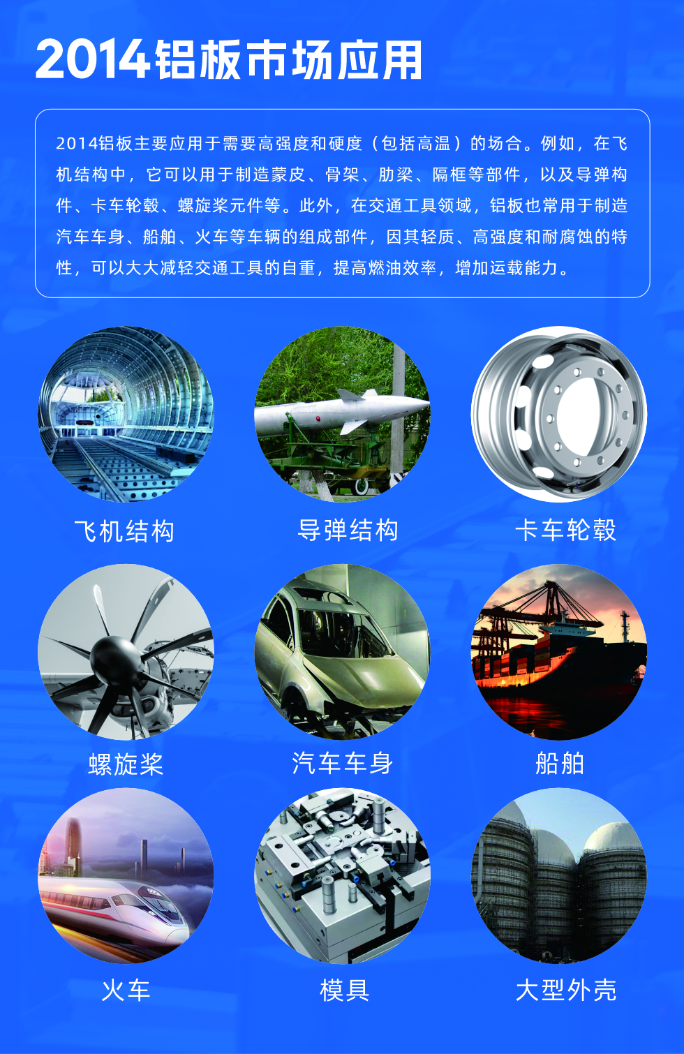 2014鋁板用途:
2014鋁板主要應(yīng)用于需要高強(qiáng)度和硬度（包括高溫）的場合。例如，在飛機(jī)結(jié)構(gòu)中，它可以用于制造蒙皮、骨架、肋梁、隔框等部件，以及導(dǎo)彈構(gòu)件、卡車輪轂、螺旋槳元件等。此外，在交通工具領(lǐng)域，鋁板也常用于制造汽車車身、船舶、火車等車輛的組成部件，因其輕質(zhì)、高強(qiáng)度和耐腐蝕的特性，可以大大減輕交通工具的自重，提高燃油效率，增加運載能力。
