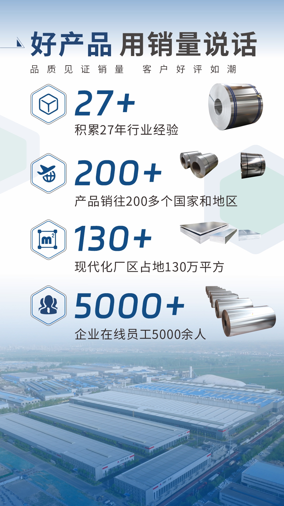 好產(chǎn)品 用銷量說話（品質(zhì)見證銷量  客戶好評如潮）;27+：積累27年行業(yè)經(jīng)驗;200+：產(chǎn)品銷往200多個國家和地區(qū);130+：現(xiàn)代化廠區(qū)占地130萬平方;5000+:企業(yè)在線員工5000余人。
