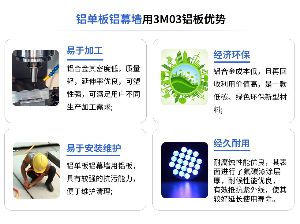 鋁單板鋁幕墻用3M03鋁板優(yōu)勢(shì)
易于加工
鋁合金其密度低，質(zhì)量輕，延伸率優(yōu)良，可塑性強(qiáng)，可滿足用戶不同生產(chǎn)加工需求;
易于安裝維護(hù)
鋁單板鋁幕墻用鋁板具有較強(qiáng)的抗污能力，便于維護(hù)清理;
經(jīng)濟(jì)環(huán)保
鋁合金成本低，且再回收利用價(jià)值高，是一款低碳、綠色環(huán)保新型材料，
經(jīng)久耐用
耐腐蝕性能優(yōu)良，其表面進(jìn)行了氟碳漆涂層厚，耐候性能優(yōu)良，有效抵抗紫外線，使其較好延長(zhǎng)使用壽命。