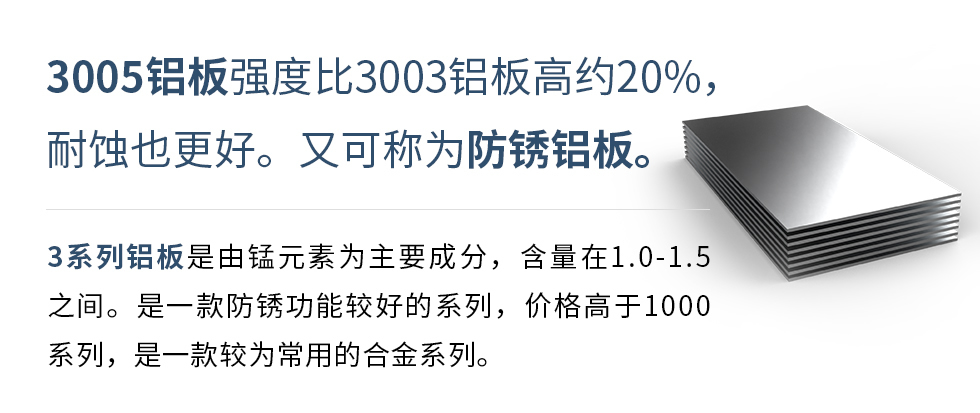 　　3005鋁板強度比3003鋁板高約20%，耐蝕也更好。又可稱為防銹鋁板。3系列鋁板是由錳元素為主要成分，含量在1.0-1.5之間。是一款防銹功能較好的系列，價格高于1000系列，是一款較為常用的合金系列。