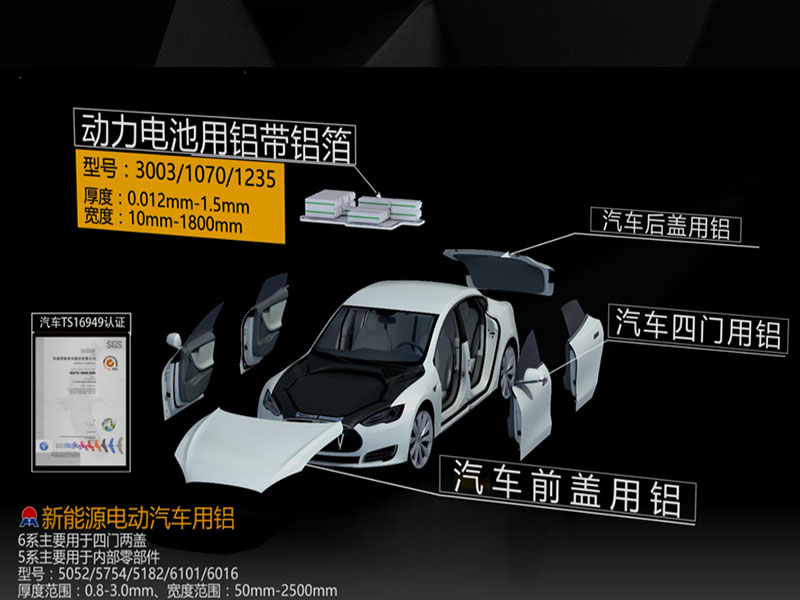 汽車配件用5754鋁板安全輕質，價格多少一噸？